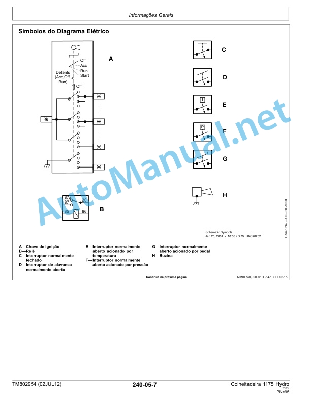 Alternative view of John Deere Harvester 1175 Hydro Technical Manual TM802954 02JUL12 Portuguese