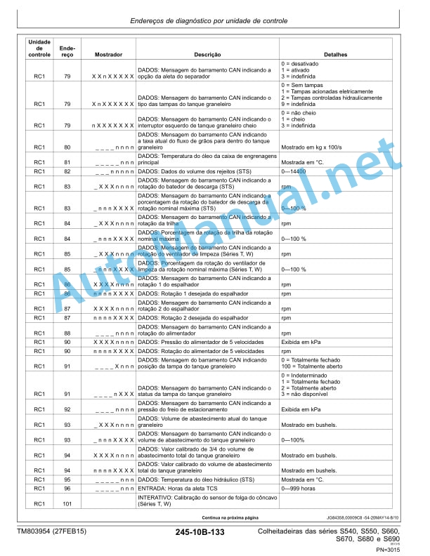 John Deere Harvesters series S540, S550, S660, S670, S680 and S690 Technical Manual TM803954 27 February 2015 Portuguese 4 John Deere Harvesters series S540, S550, S660, S670, S680 and S690 Technical Manual TM803954 27 February 2015 Portuguese - Image 4