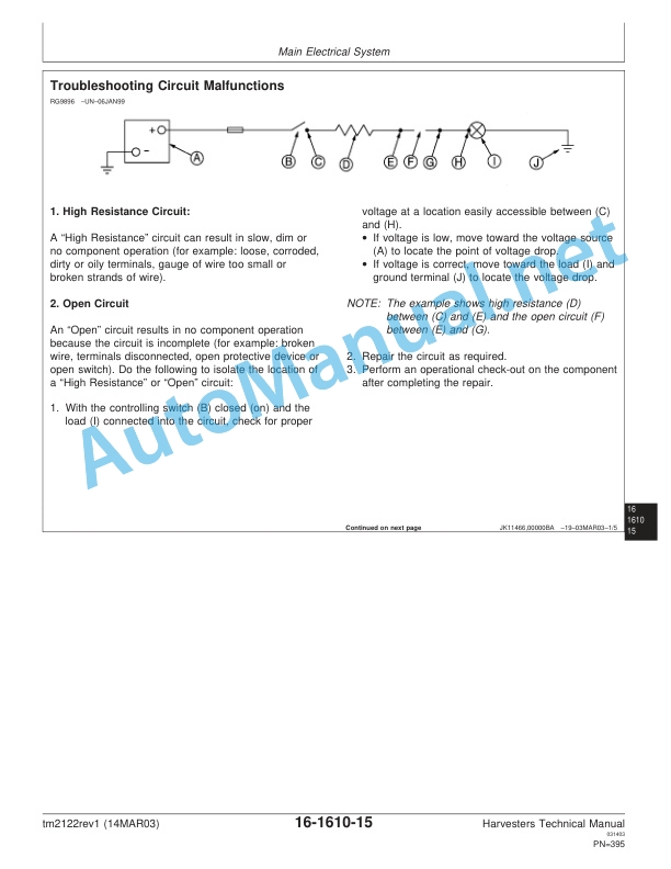 John Deere Harvesters Technical Manual TM 2122 4 John Deere Harvesters Technical Manual TM 2122 - Image 4