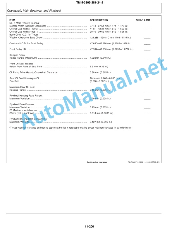 John Deere HYDRAULIC EXCAVATOR MODEL 330LCR Technical Manual TM 5-3805-281-24-2 15 FEBRUARY 2000 2 John Deere HYDRAULIC EXCAVATOR MODEL 330LCR Technical Manual TM 5-3805-281-24-2 15 FEBRUARY 2000-2