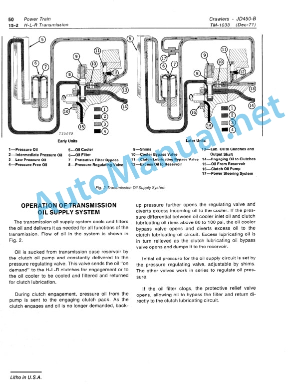 John Deere JD450B Crawler Tractor Technical Manual TM1033 01MAY87 3 John Deere JD450B Crawler Tractor Technical Manual TM1033 01MAY87 - Image 3