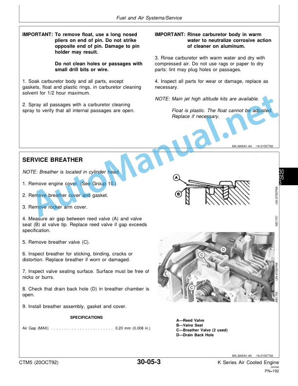 John Deere K Series Air-Cooled Engines Component Technical Manual CTM5 (200CT92) 3 John Deere K Series Air-Cooled Engines Component Technical Manual CTM5 (200CT92) - Image 3