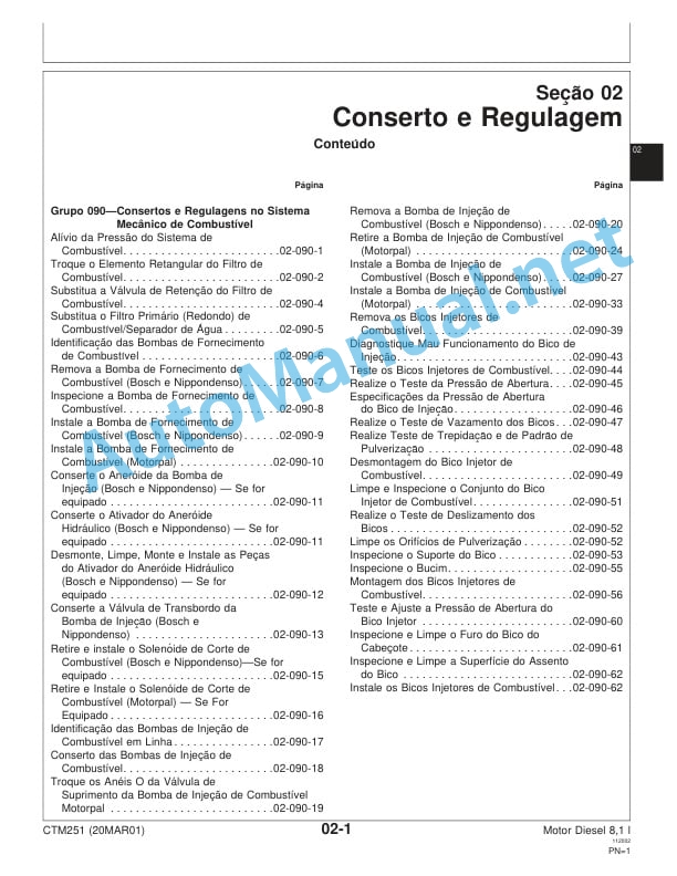 Alternative view of John Deere Mechanical Fuel Systems of Diesel Engine 8.1 L Component Technical Manual CTM251 20MAR01 Portuguese