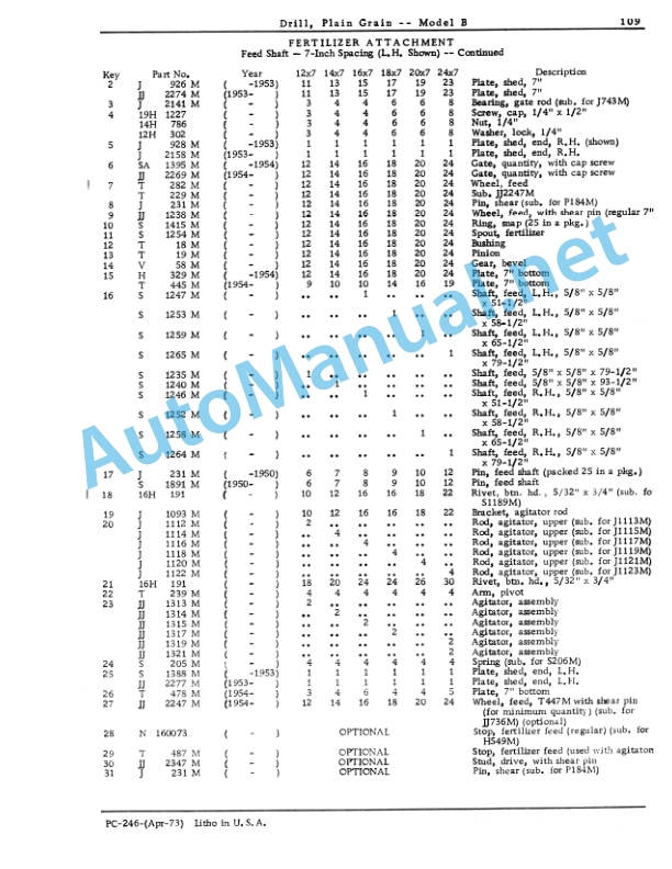 John Deere Model B Plain Grain Drill Parts Catalog PC246 5 John Deere Model B Plain Grain Drill Parts Catalog PC246 - Image 5