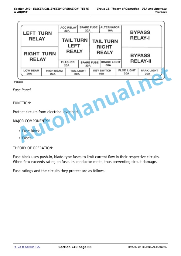 John Deere Models 5303, 5103, 5203, 5204, 5403 Technical Manual TM900019 September 2013 4 John Deere Models 5303, 5103, 5203, 5204, 5403 Technical Manual TM900019 September 2013 - Image 4