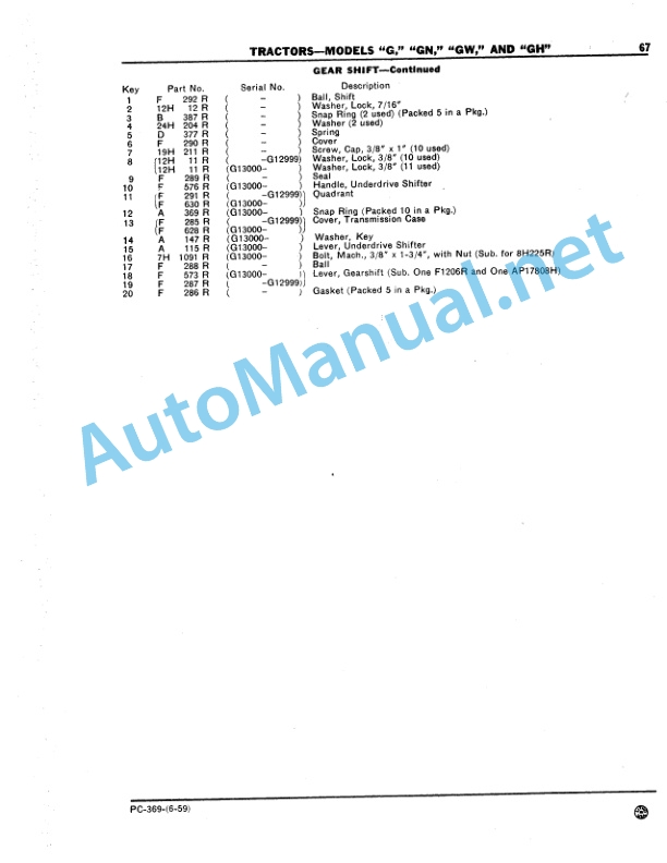 John Deere Models G, GN, GW and GH Tractors Parts Catalog PC369 3 John Deere Models G, GN, GW and GH Tractors Parts Catalog PC369 - Image 3