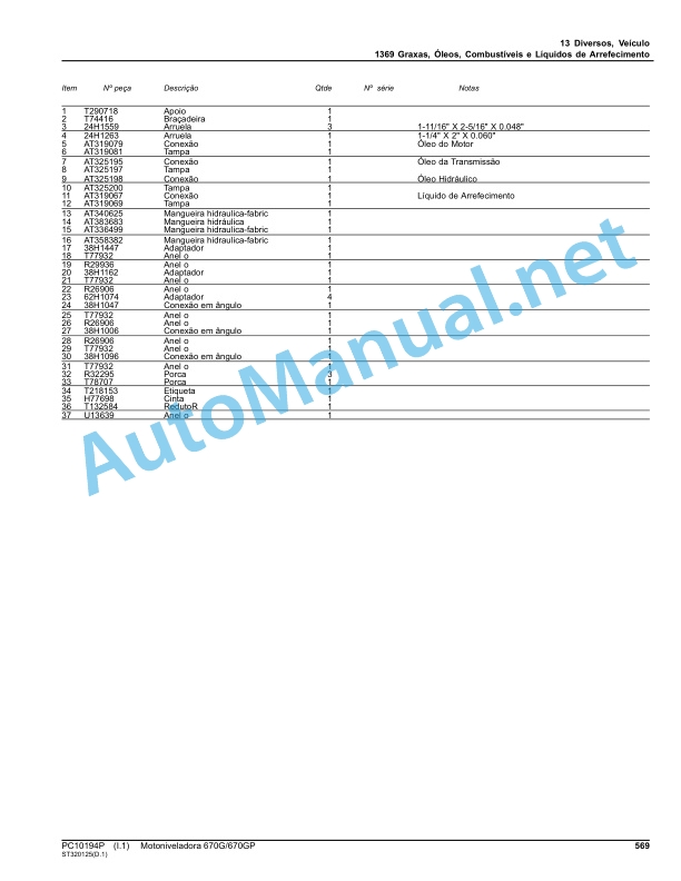 John Deere Motor Grader 670G 670GP Parts Catalog PC10194P March 2014 Portuguese 3 John Deere Motor Grader 670G 670GP Parts Catalog PC10194P March 2014 Portuguese - Image 3