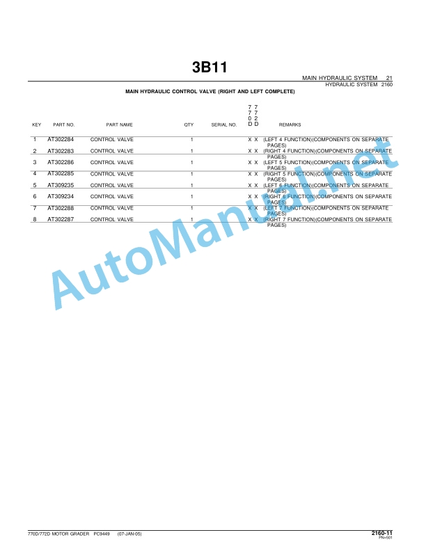 John Deere Motor Grader 770D 772D Parts Catalog PC9449 January 2005 5 John Deere Motor Grader 770D 772D Parts Catalog PC9449 January 2005 - Image 5