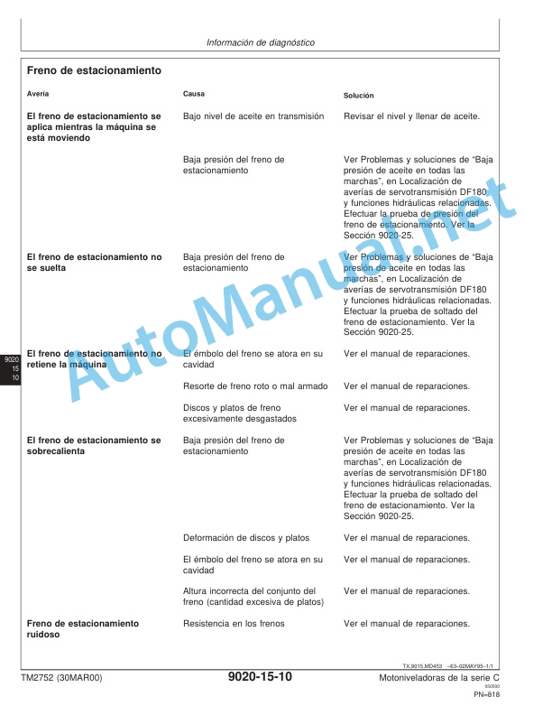 John Deere Motor Graders 670C, 670CH, 672CH, 770C, 770CH, 772CH Operation and Tests Technical Manual TM2752 30MAR00 Spanish 5 John Deere Motor Graders 670C, 670CH, 672CH, 770C, 770CH, 772CH Operation and Tests Technical Manual TM2752 30MAR00 Spanish - Image 5