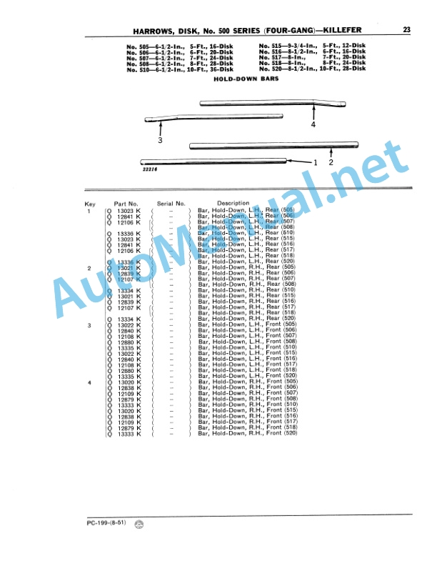 John Deere No. 500 Series (Four-Gang) Killefer Disk Harrow Parts Catalog PC 199 4 John Deere No. 500 Series (Four-Gang) Killefer Disk Harrow Parts Catalog PC 199 - Image 4