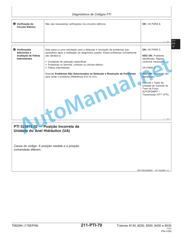 Alternative view of John Deere Operation and Test of Tractors 8130, 8230, 8330, 8430 and 8530 Technical Manual TM2284 17SEP08 Portuguese