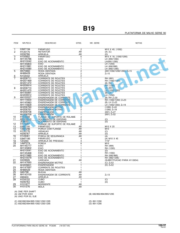 John Deere Platform for corn Series 90 Parts Catalog PC9285P Portuguese 4 John Deere Platform for corn Series 90 Parts Catalog PC9285P Portuguese - Image 4