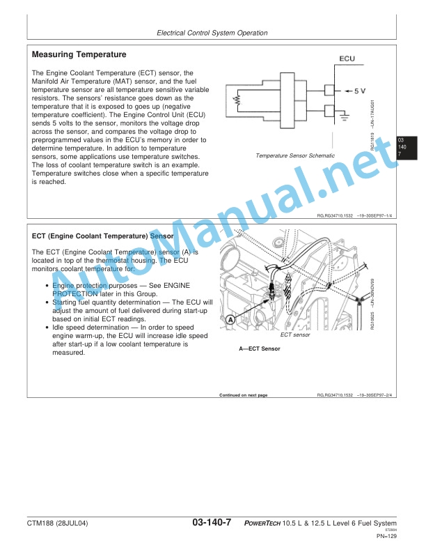 Alternative view of John Deere POWERTECH 10.5 L and 12.5 L Diesel Engines Level 6 Electronic Fuel Systems With Lucas EUIs Technical Manual 28JUL04