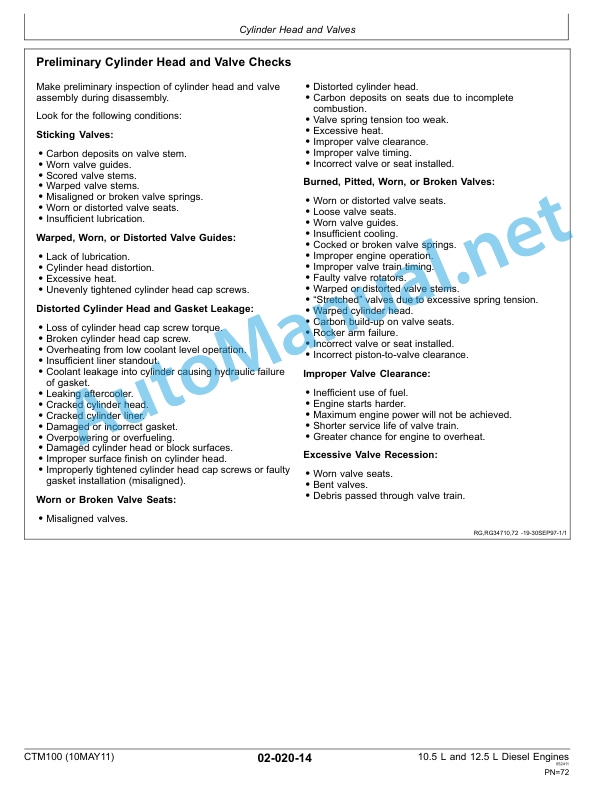 Alternative view of John Deere PowerTech M 10.5 L and 12.5 L Diesel Engines COMPONENT TECHNICAL MANUAL CTM100 10MAY11