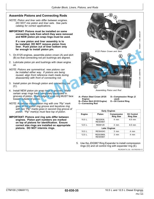 John Deere PowerTech M 10.5 L and 12.5 L Diesel Engines COMPONENT TECHNICAL MANUAL CTM100 10MAY11 3 John Deere PowerTech M 10.5 L and 12.5 L Diesel Engines COMPONENT TECHNICAL MANUAL CTM100 10MAY11 - Image 3