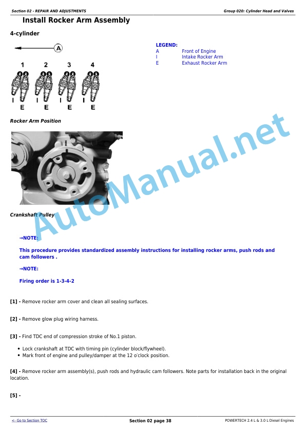 Alternative view of John Deere POWERTECH 2.4 L and 3.0 L Diesel Engines models 4024 (2.4L), 5030 (3.0L) Component Technical Manual CTM301 February 01, 2006