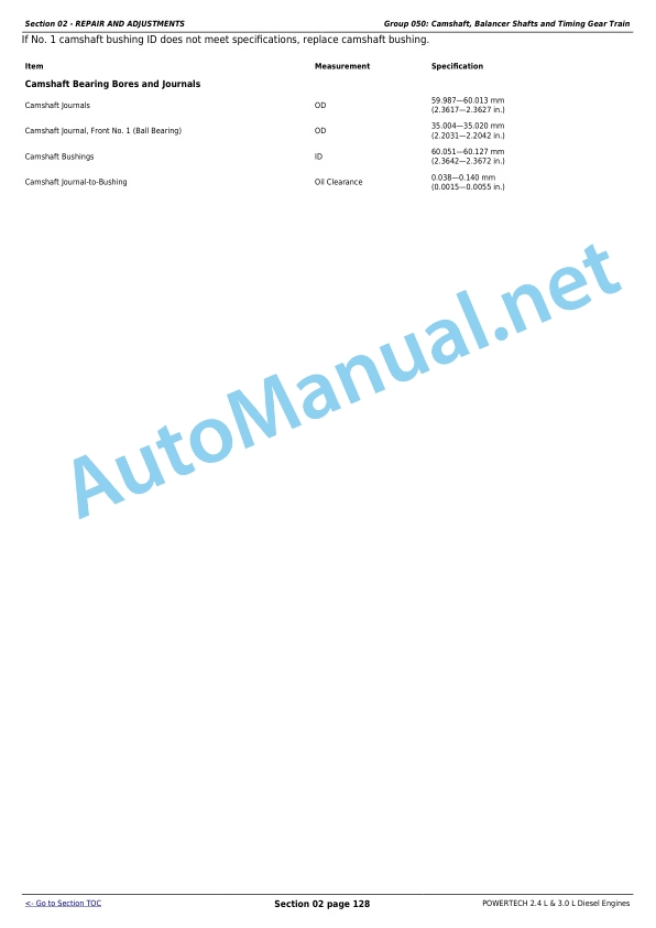 John Deere POWERTECH 2.4 L and 3.0 L Diesel Engines models 4024 (2.4L), 5030 (3.0L) Component Technical Manual CTM301 February 01, 2006 3 John Deere POWERTECH 2.4 L and 3.0 L Diesel Engines models 4024 (2.4L), 5030 (3.0L) Component Technical Manual CTM301 February 01, 2006 - Image 3