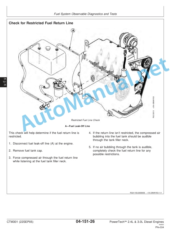 John Deere POWERTECH 2.4L and 3.0L Diesel Engines Component Technical Manual CTM301 22SEP05 5 John Deere POWERTECH 2.4L and 3.0L Diesel Engines Component Technical Manual CTM301 22SEP05 - Image 5