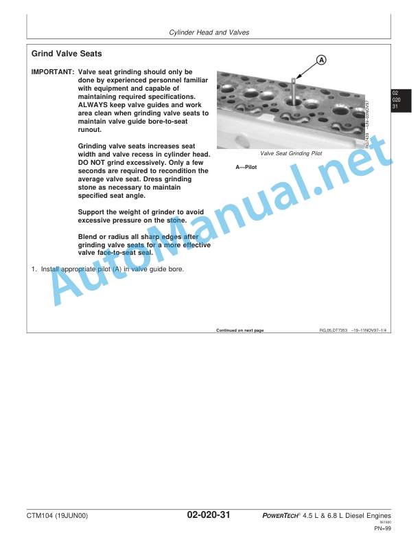 Alternative view of John Deere POWERTECH 4.5 and 6.8 L Diesel Engines Base Engine Component Technical Manual CTM104 19 Jun 2000