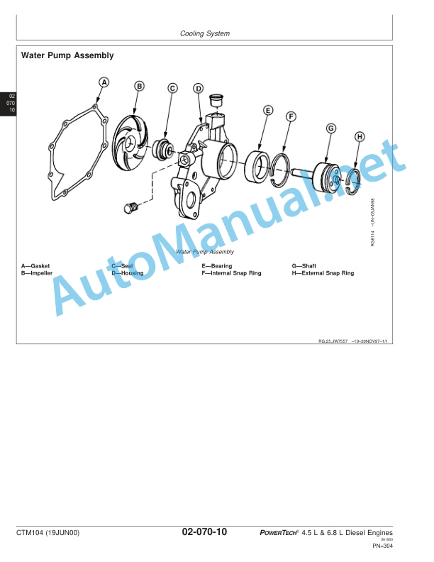John Deere POWERTECH 4.5 and 6.8 L Diesel Engines Base Engine Component Technical Manual CTM104 19 Jun 2000 4 John Deere POWERTECH 4.5 and 6.8 L Diesel Engines Base Engine Component Technical Manual CTM104 19 Jun 2000 - Image 4