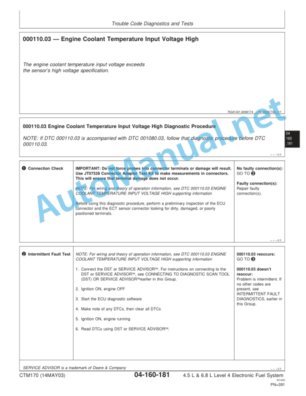 John Deere PowerTech 4.5 and 6.8 L Diesel Engines Level 4 Electronic Fuel System Component Technical Manual CTM170 14MAY03 4 John Deere PowerTech 4.5 and 6.8 L Diesel Engines Level 4 Electronic Fuel System Component Technical Manual CTM170 14MAY03 - Image 4