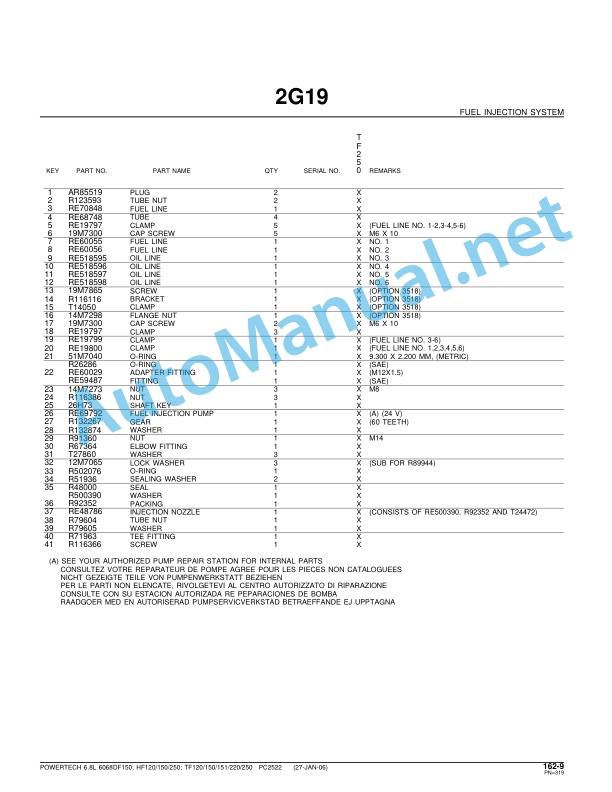 Alternative view of John Deere Powertech 6.8L-6068 OEM Engines (PE CD TO) Parts Catalog PC2522 January 2006