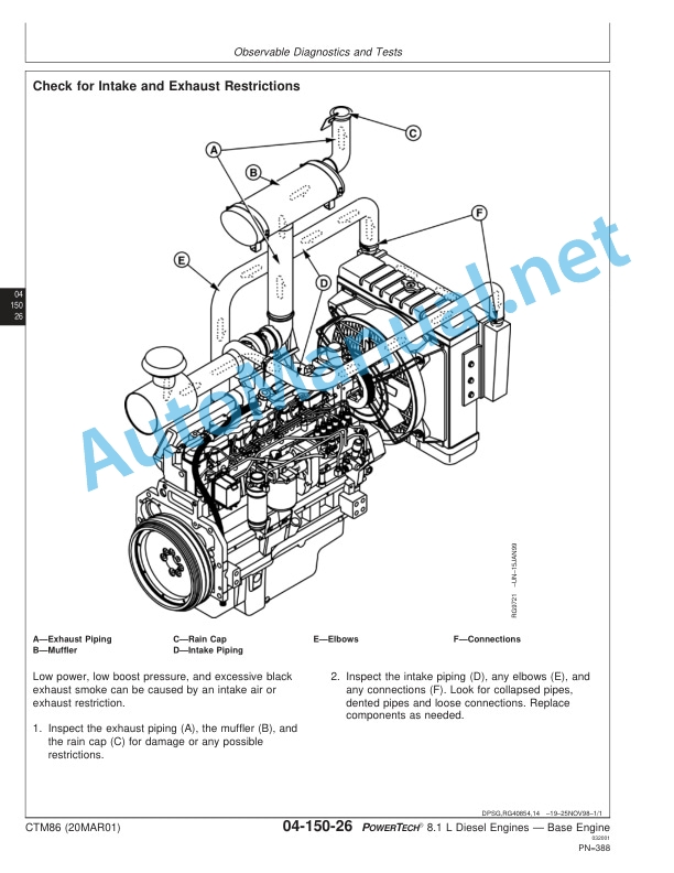 John Deere POWERTECH 8.1 L Diesel Engines Base Engine Component Technical Manual CTM86 20MAR01 5 John Deere POWERTECH 8.1 L Diesel Engines Base Engine Component Technical Manual CTM86 20MAR01 - Image 5