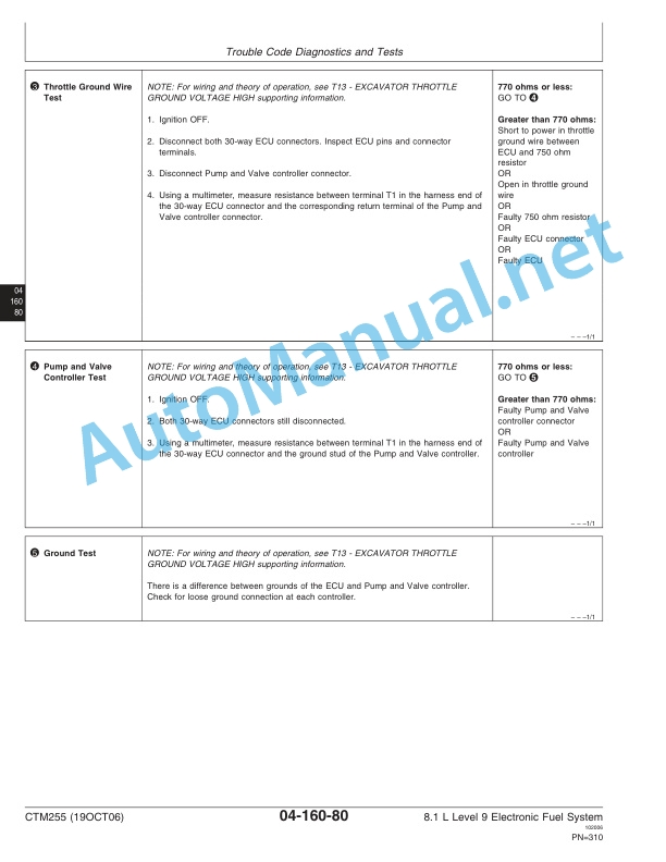 John Deere PowerTech 8.1L Diesel Engines Level 9 Electronic Fuel System With HPCR Component Technical Manual CTM255 19-Oct-06 3 John Deere PowerTech 8.1L Diesel Engines Level 9 Electronic Fuel System With HPCR Component Technical Manual CTM255 19-Oct-06 - Image 3