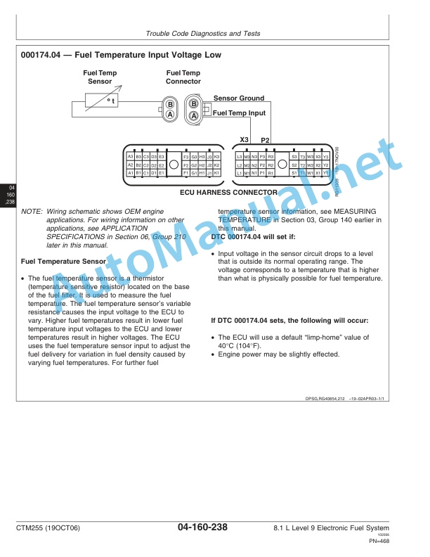 John Deere PowerTech 8.1L Diesel Engines Level 9 Electronic Fuel System With HPCR Component Technical Manual CTM255 19-Oct-06 4 John Deere PowerTech 8.1L Diesel Engines Level 9 Electronic Fuel System With HPCR Component Technical Manual CTM255 19-Oct-06 - Image 4