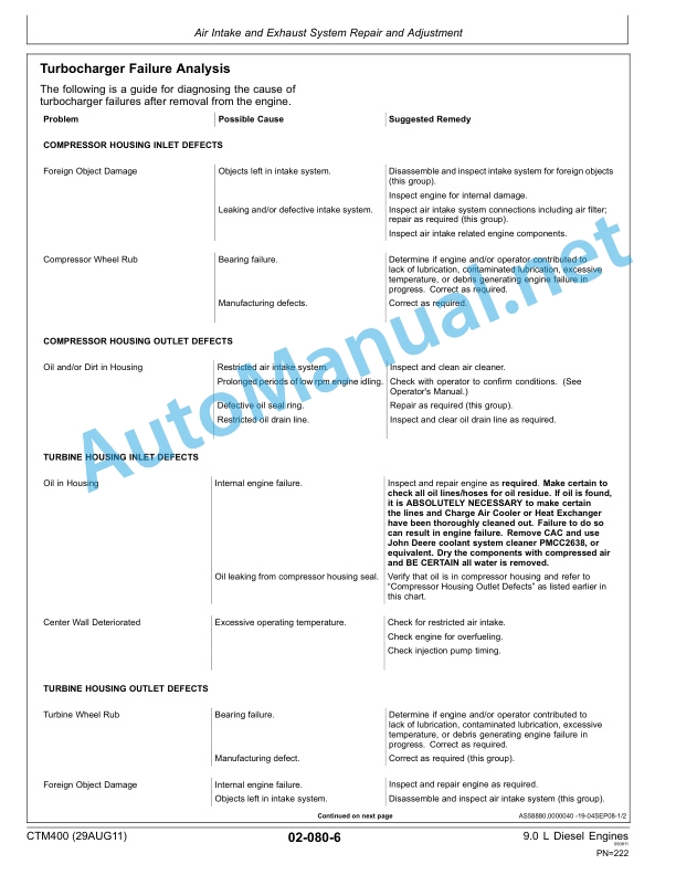 John Deere PowerTech 9.0 L OEM Diesel Engines Base Engine Repair Component Technical Manual CTM400 29AUG11 4 John Deere PowerTech 9.0 L OEM Diesel Engines Base Engine Repair Component Technical Manual CTM400 29AUG11 - Image 4
