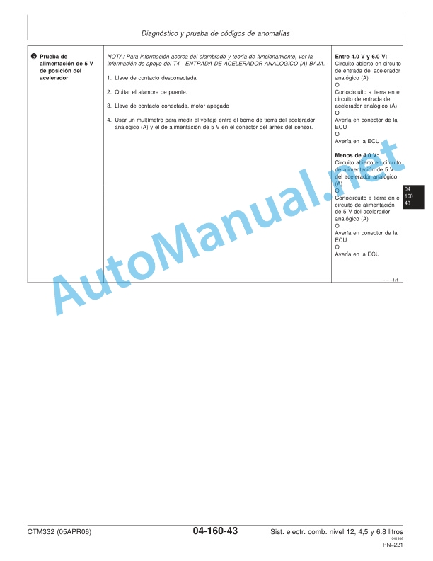 John Deere POWERTECH Diesel Engines 4.5 and 6.8 Liters Technical Manual 05APR06 Spanish 3 John Deere POWERTECH Diesel Engines 4.5 and 6.8 Liters Technical Manual 05APR06 Spanish - Image 3