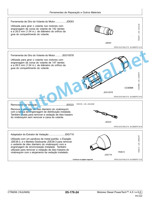 John Deere PowerTech Plus 4.5L and 6.8L Diesel Engines Base Component Technical Manual CTM206 18-Jun-09 Portuguese 5 John Deere PowerTech Plus 4.5L and 6.8L Diesel Engines Base Component Technical Manual CTM206 18-Jun-09 Portuguese - Image 5