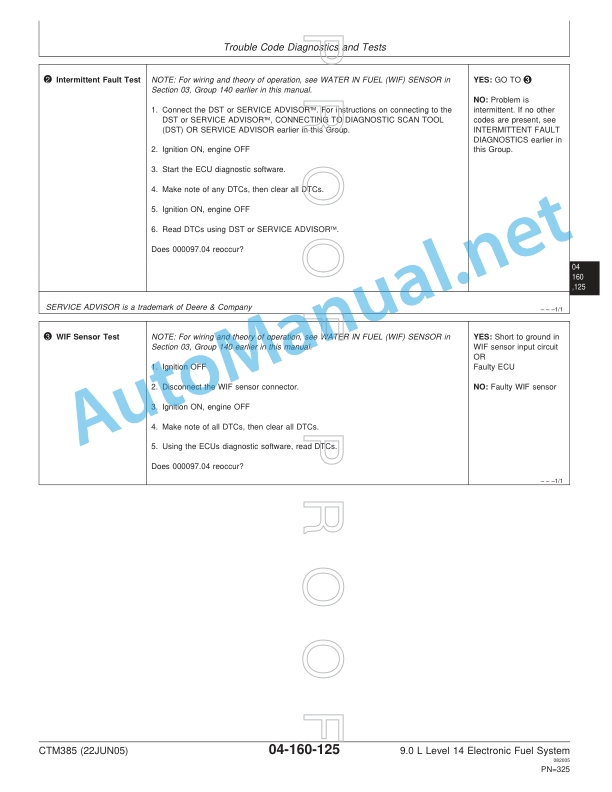 John Deere POWERTECH Plus 9.0L Diesel Engines Component Technical Manual CTM385 22JUN05 3 John Deere POWERTECH Plus 9.0L Diesel Engines Component Technical Manual CTM385 22JUN05 - Image 3