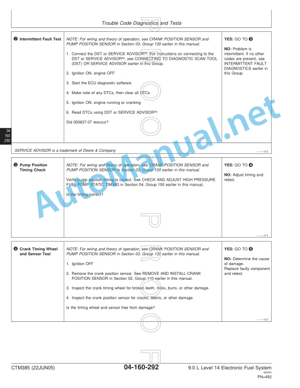 John Deere POWERTECH Plus 9.0L Diesel Engines Component Technical Manual CTM385 22JUN05 4 John Deere POWERTECH Plus 9.0L Diesel Engines Component Technical Manual CTM385 22JUN05 - Image 4