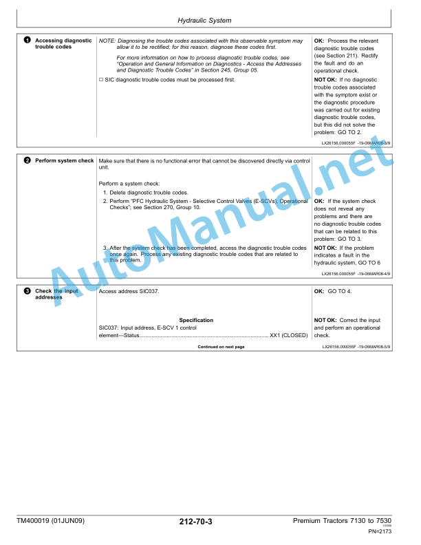 John Deere Premium Tractors 7130 to 7530 Diagnostics Technical Manual TM400019 01-JUN-09 3 John Deere Premium Tractors 7130 to 7530 Diagnostics Technical Manual TM400019 01-JUN-09 - Image 3