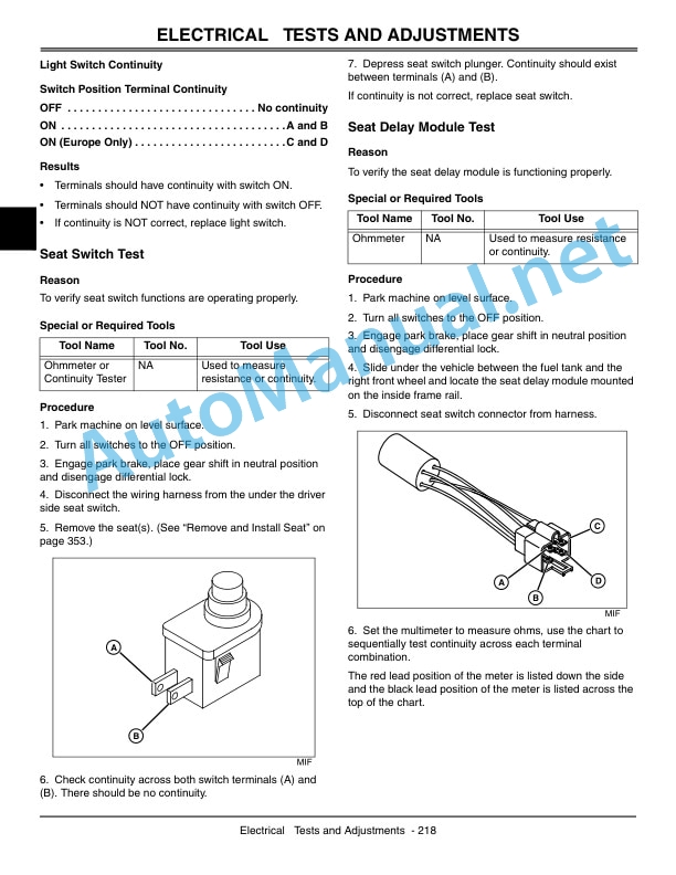 John Deere ProGator 2030 Utility Vehicle Technical Manual TM1944 November 2002 4 John Deere ProGator 2030 Utility Vehicle Technical Manual TM1944 November 2002 - Image 4