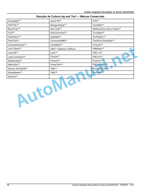 John Deere Reversible Integral Disk Harrows 624,635,645 Parts Catalog PC6087S August 2020 Spanish 2 John Deere Reversible Integral Disk Harrows 624,635,645 Parts Catalog PC6087S August 2020 Spanish-2