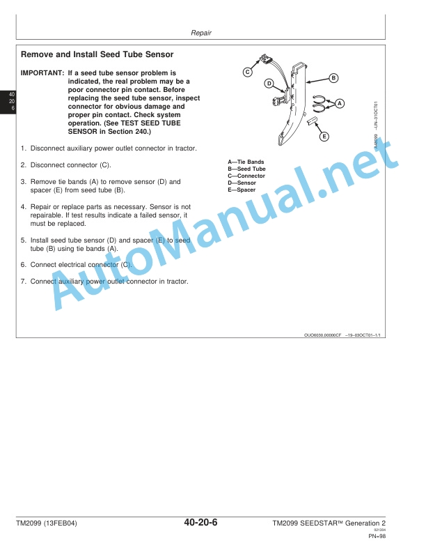 Alternative view of John Deere SEEDSTAR Generation 2 and Variable Rate Fertilizer Technical Manual TM2099 13FEB04