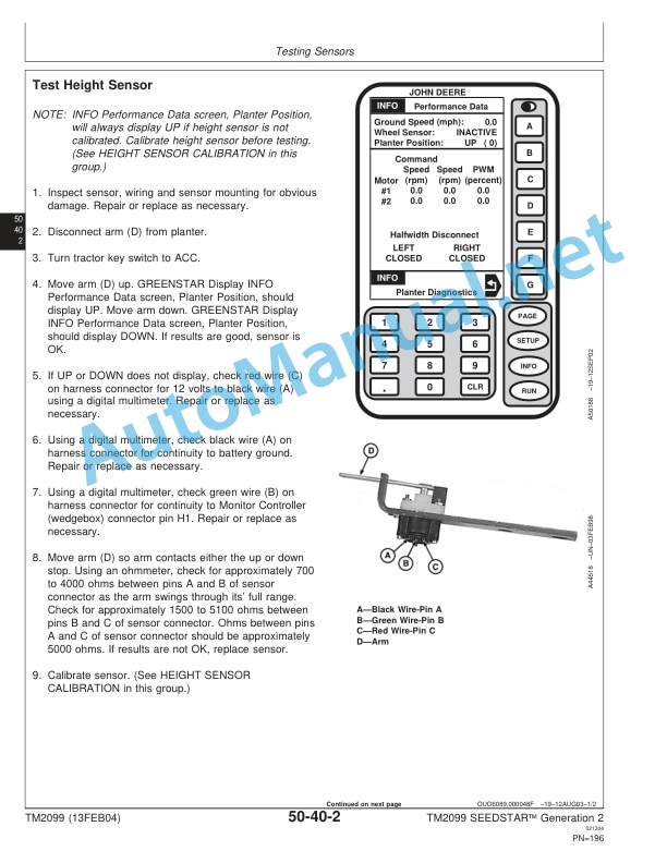 John Deere SEEDSTAR Generation 2 and Variable Rate Fertilizer Technical Manual TM2099 13FEB04 3 John Deere SEEDSTAR Generation 2 and Variable Rate Fertilizer Technical Manual TM2099 13FEB04 - Image 3