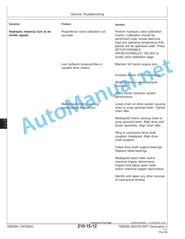 John Deere SEEDSTAR Generation 2 and Variable Rate Fertilizer Technical Manual TM2099 13FEB04 4 John Deere SEEDSTAR Generation 2 and Variable Rate Fertilizer Technical Manual TM2099 13FEB04 - Image 4