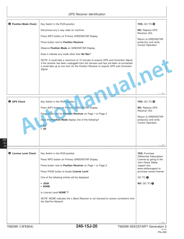 John Deere SEEDSTAR Generation 2 and Variable Rate Fertilizer Technical Manual TM2099 13FEB04 5 John Deere SEEDSTAR Generation 2 and Variable Rate Fertilizer Technical Manual TM2099 13FEB04 - Image 5