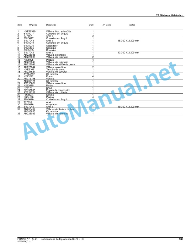 John Deere Self-Propelled Harvester S670 STS Parts Catalog PC12067P January 2014 Portuguese 3 John Deere Self-Propelled Harvester S670 STS Parts Catalog PC12067P January 2014 Portuguese - Image 3