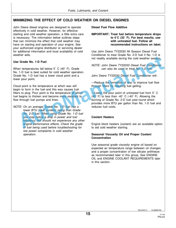 Alternative view of John Deere Series 300 3029, 4039, 4045, 6059, and 6068 OEM Diesel Engines Operation and Service Manual OMRG18293 Issue H4
