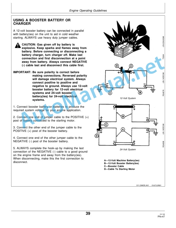 John Deere Series 300 3029, 4039, 4045, 6059, and 6068 OEM Diesel Engines Operation and Service Manual OMRG18293 Issue H4 3 John Deere Series 300 3029, 4039, 4045, 6059, and 6068 OEM Diesel Engines Operation and Service Manual OMRG18293 Issue H4 - Image 3