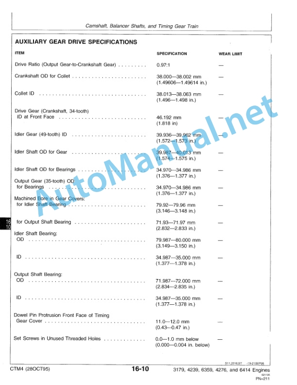 John Deere Series 300 3179, 4239, 6359, 4276, and 6414 Diesel Engines Component Technical Manual CTM4 (28OCT95) October 28, 1995 3 John Deere Series 300 3179, 4239, 6359, 4276, and 6414 Diesel Engines Component Technical Manual CTM4 (28OCT95) October 28, 1995 - Image 3