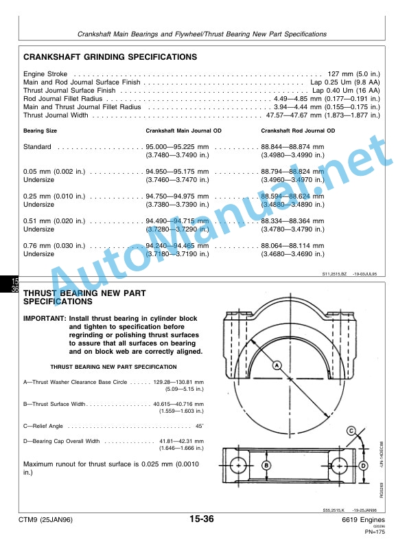 John Deere Series 500 6619 Diesel Engines Component Technical Manual CTM9 25JAN96 3 John Deere Series 500 6619 Diesel Engines Component Technical Manual CTM9 25JAN96-3
