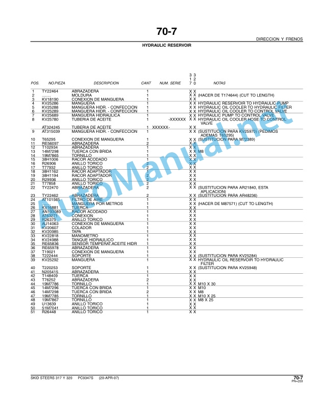 John Deere Skid Steers 317 and 320 Parts Catalog PC9347S April 2007 Spanish 4 John Deere Skid Steers 317 and 320 Parts Catalog PC9347S April 2007 Spanish - Image 4
