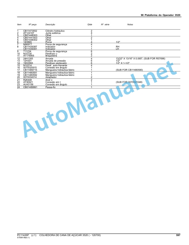 John Deere Sugar Cane Harvester 3520 Parts Catalog PC11426P MAR-15 Portuguese 4 John Deere Sugar Cane Harvester 3520 Parts Catalog PC11426P MAR-15 Portuguese - Image 4