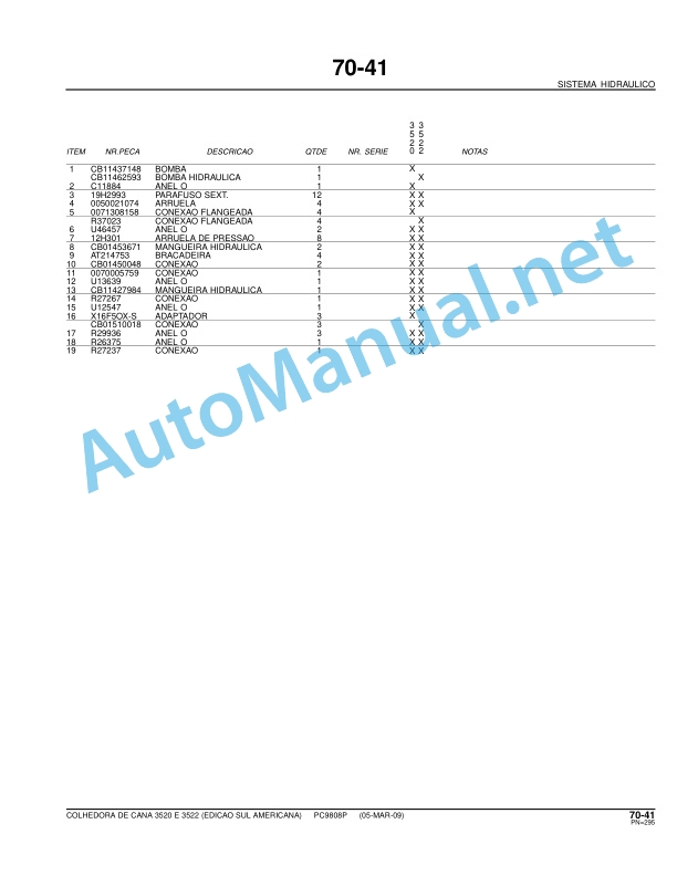 John Deere SUGAR CANE HARVESTER 3520,3522 Parts Catalog PC9808P 05-Mar-09 Portuguese 3 John Deere SUGAR CANE HARVESTER 3520,3522 Parts Catalog PC9808P 05-Mar-09 Portuguese - Image 3