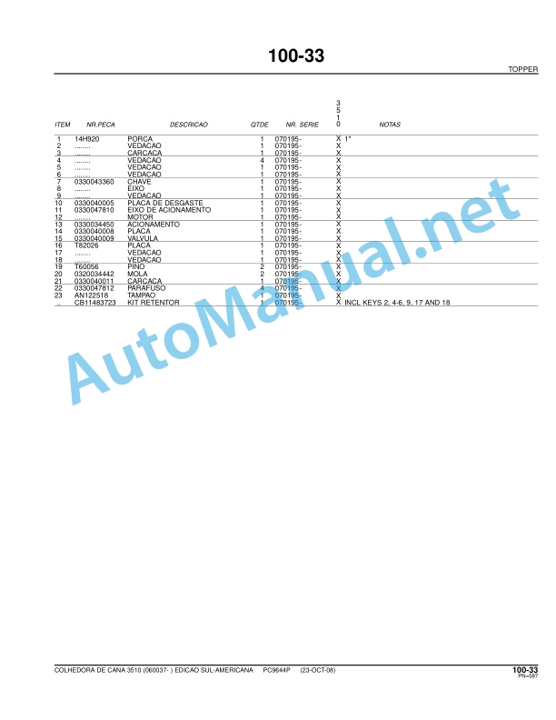 John Deere Sugarcane Harvester 3510 Parts Catalog PC9644P 23-AUG-08 Portuguese 4 John Deere Sugarcane Harvester 3510 Parts Catalog PC9644P 23-AUG-08 Portuguese - Image 4